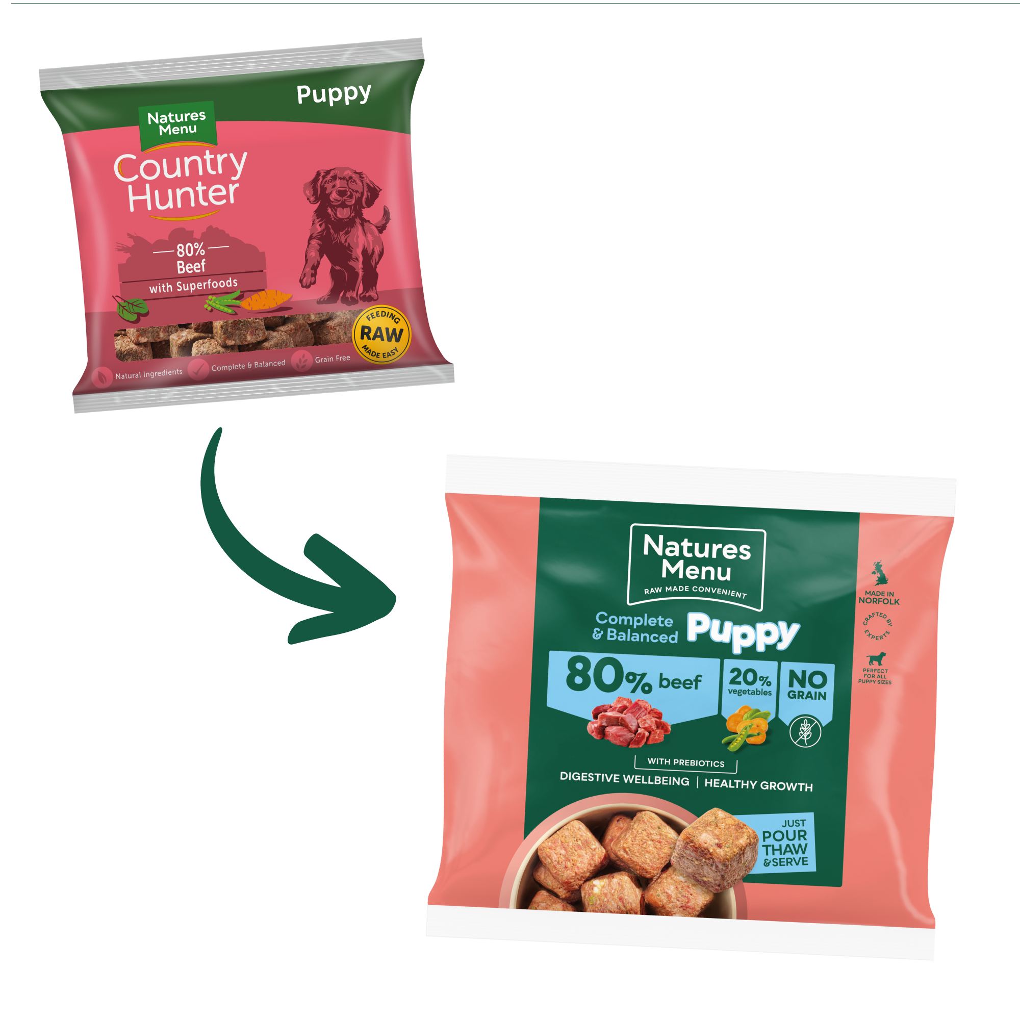 Natures Menu Puppy nuggets Beef and vegetable - Image 4