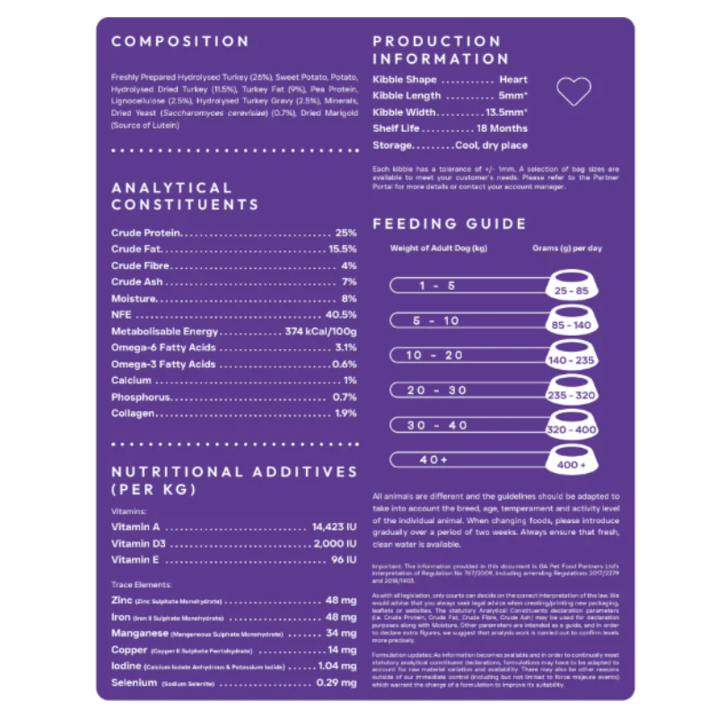 Peptide plus digestive care vet approved - Image 6