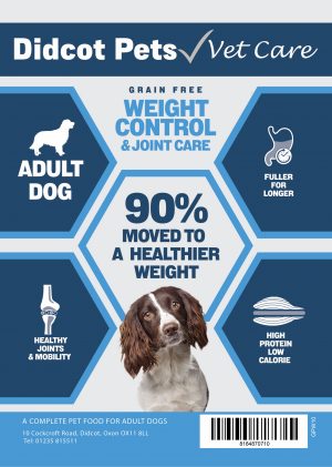 Peptide plus weight control vet approved